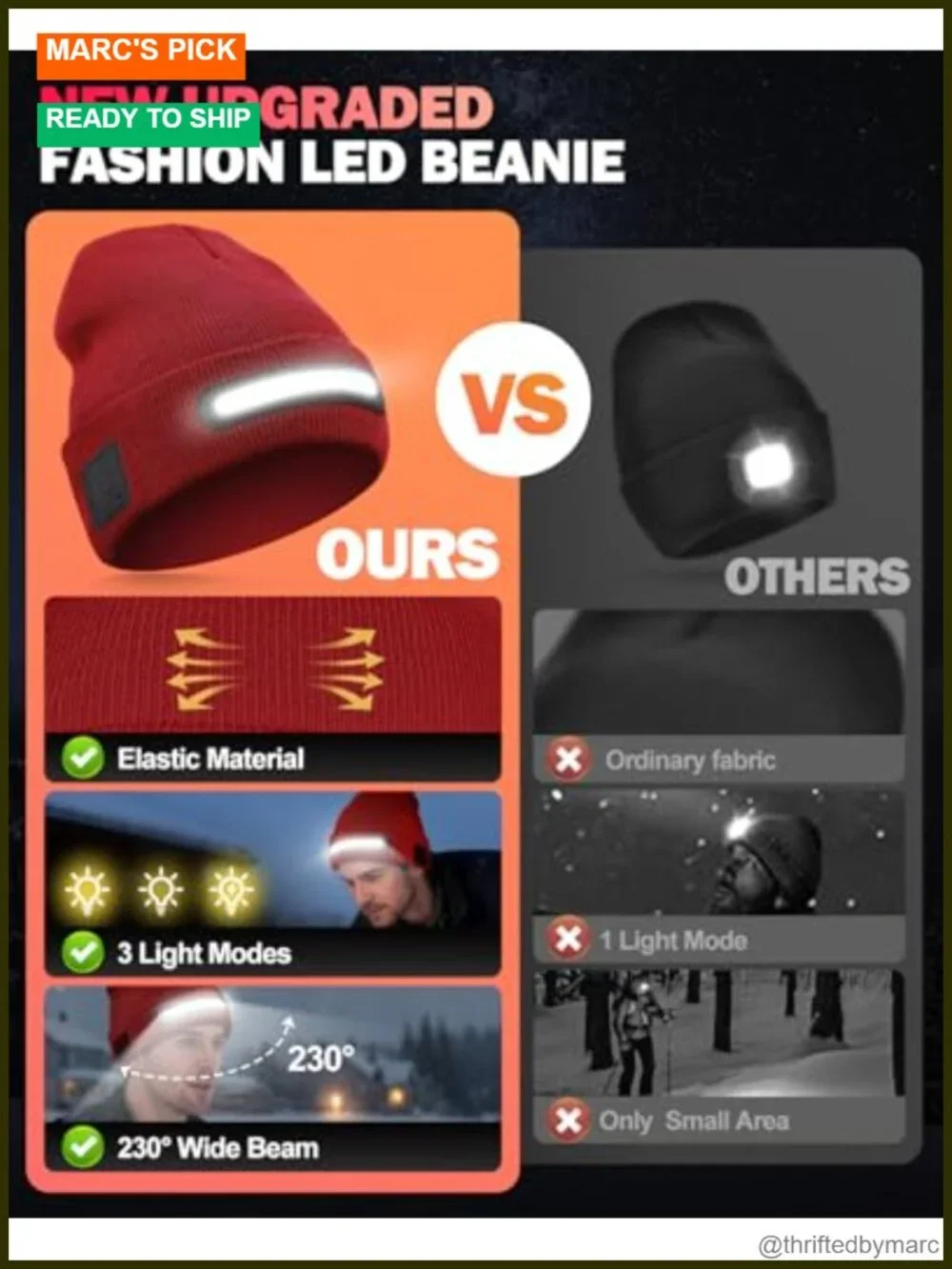 LED Rechargeable Beanie with Adjustable Brightness, Unisex, Winter Hat for